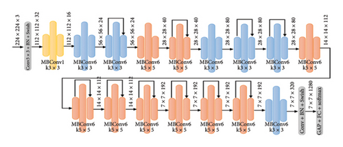 Details are in the caption following the image Details are in the caption following the image