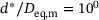 urn:x-wiley:16177061:media:pamm202300268:pamm202300268-math-0105