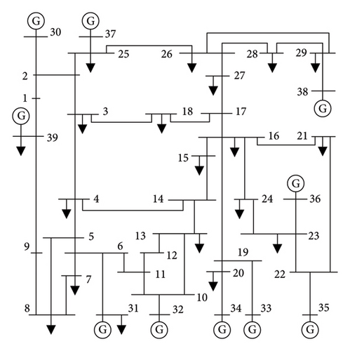 Details are in the caption following the image Details are in the caption following the image
