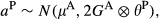 urn:x-wiley:20457758:media:ece3867:ece3867-math-0001 urn:x-wiley:20457758:media:ece3867:ece3867-math-0001