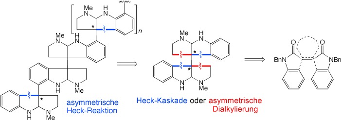 Totalsynthese komplexer Cyclotryptaminalkaloide: stereokontrollierter Aufbau quartärer Kohlenstoffstereozentren
