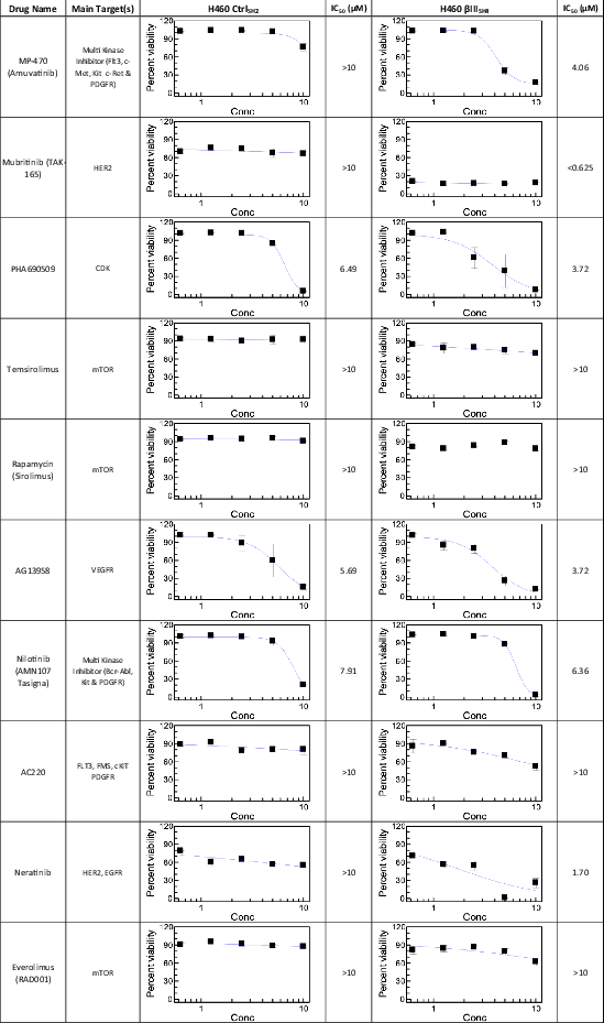 tabular image tabular image
