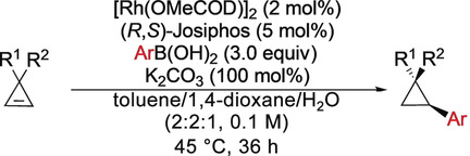 Rhodium-Catalyzed Arylation of Cyclopropenes Based on Asymmetric Direct Functionalization of Three-Membered Carbocycles