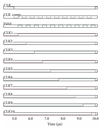 Details are in the caption following the image Details are in the caption following the image