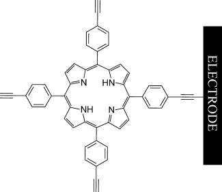 Covalent Attachment of Porphyrins and Ferrocenes to Electrode Surfaces through Direct Anodic Oxidation of Terminal Ethynyl Groups
