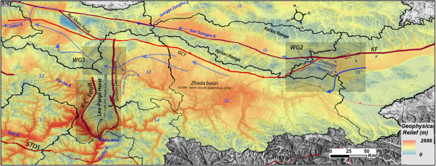 Mio-Pliocene paleo-course of Indus River in Upper Sutlej-Zhada basin: Implication of tectonic uplift on river piracy and drainage reorganization in SW Tibet and NW Himalaya