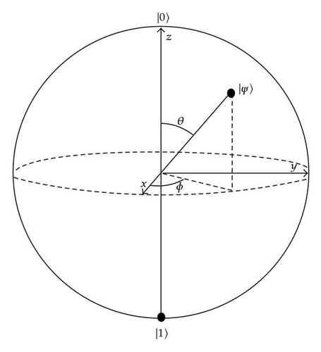 Details are in the caption following the image
