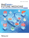 MedComm – Future Medicine