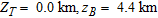 urn:x-wiley:15694445:nsg2010016:equation:nsg2010016-math-0059