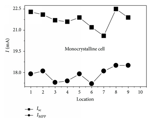 Details are in the caption following the image