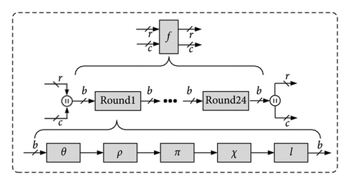 Details are in the caption following the image