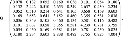 urn:x-wiley:09312668:media:jbg12319:jbg12319-math-0004 urn:x-wiley:09312668:media:jbg12319:jbg12319-math-0004