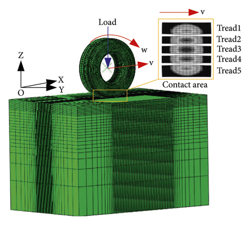 Details are in the caption following the image Details are in the caption following the image