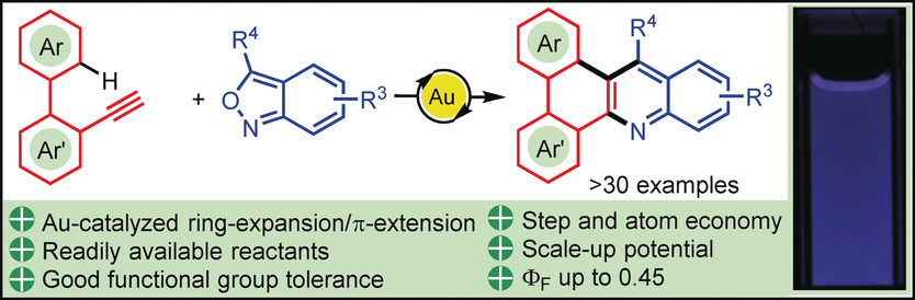 Gold-Catalyzed Regiospecific C−H Annulation of o-Ethynylbiaryls with Anthranils: π-Extension by Ring-Expansion En Route to N-Doped PAHs