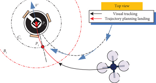Details are in the caption following the image Details are in the caption following the image