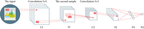 Details are in the caption following the image Details are in the caption following the image