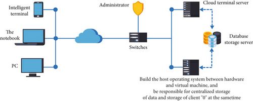 Details are in the caption following the image Details are in the caption following the image