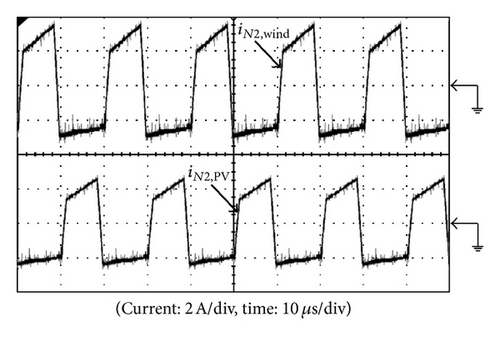Details are in the caption following the image Details are in the caption following the image