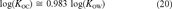 equation image equation image