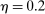 urn:x-wiley:00129682:media:ecta200454:ecta200454-math-0255