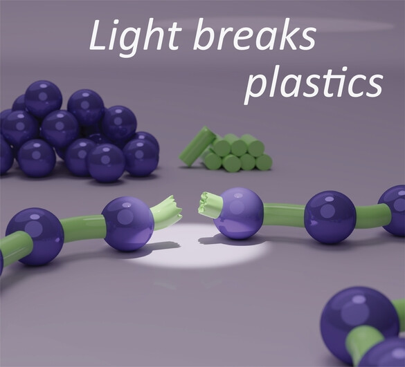 Photocatalysis as an Effective Tool for Upcycling Polymers into Value-Added Molecules