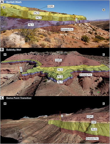 Details are in the caption following the image