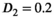urn:x-wiley:07403194:media:mrm28773:mrm28773-math-0151