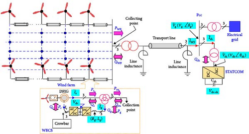 Details are in the caption following the image Details are in the caption following the image