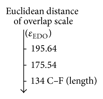 Details are in the caption following the image