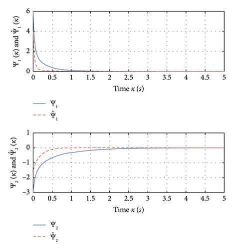 Details are in the caption following the image Details are in the caption following the image