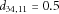 urn:x-wiley:07410395:media:gepi21761:gepi21761-math-0080