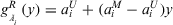 urn:x-wiley:09696016:media:itor12143:itor12143-math-0029