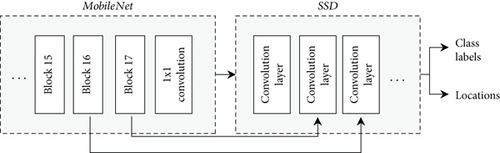 Details are in the caption following the image Details are in the caption following the image