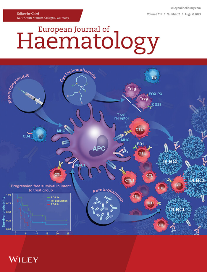 Featured Cover
