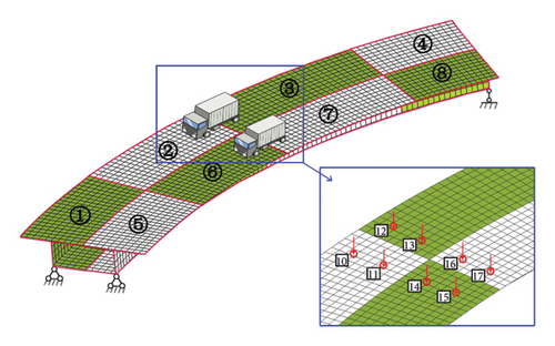 Details are in the caption following the image Details are in the caption following the image