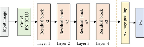 Details are in the caption following the image Details are in the caption following the image