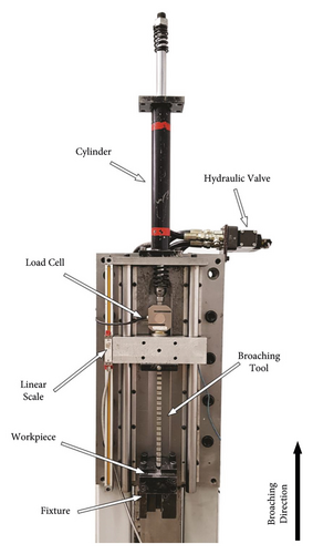 Details are in the caption following the image