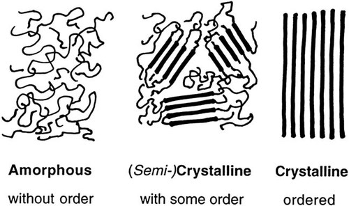 Details are in the caption following the image