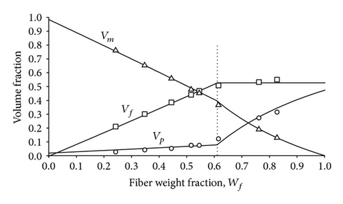 Details are in the caption following the image