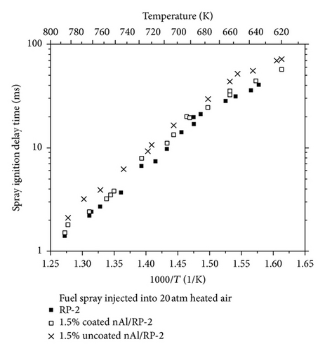 Details are in the caption following the image