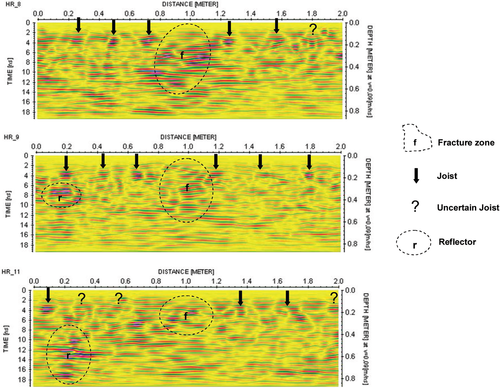 Details are in the caption following the image Details are in the caption following the image