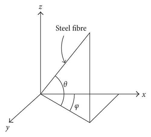 Details are in the caption following the image