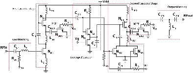 Design and analysis of 28 GHz CMOS low power LNA with 6.4 dB gain variability for 5G applications