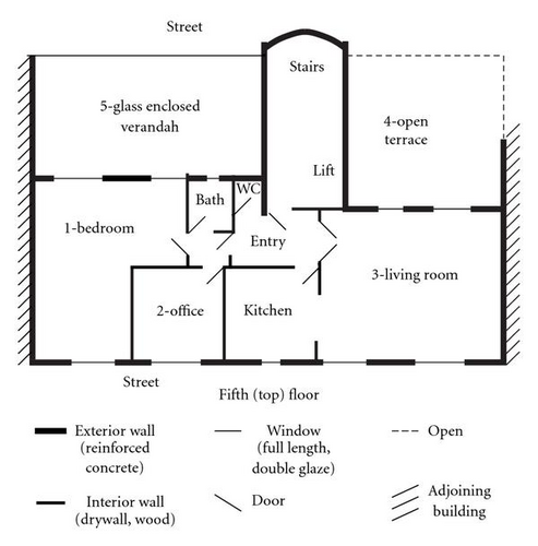 Details are in the caption following the image Details are in the caption following the image