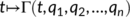urn:x-wiley:14723891:media:pa2754:pa2754-math-0400