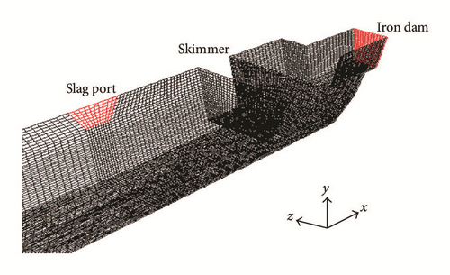 Details are in the caption following the image Details are in the caption following the image
