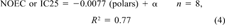 equation image