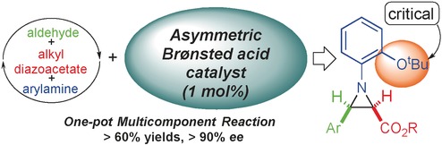 Chiral Brønsted Acid-Catalyzed Asymmetric Synthesis of N-Aryl-cis-aziridine Carboxylate Esters