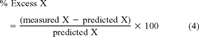 equation image equation image