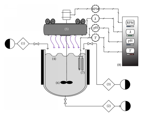 Details are in the caption following the image